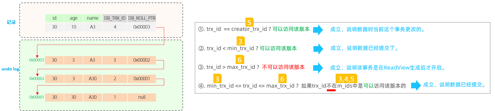 图像 1206