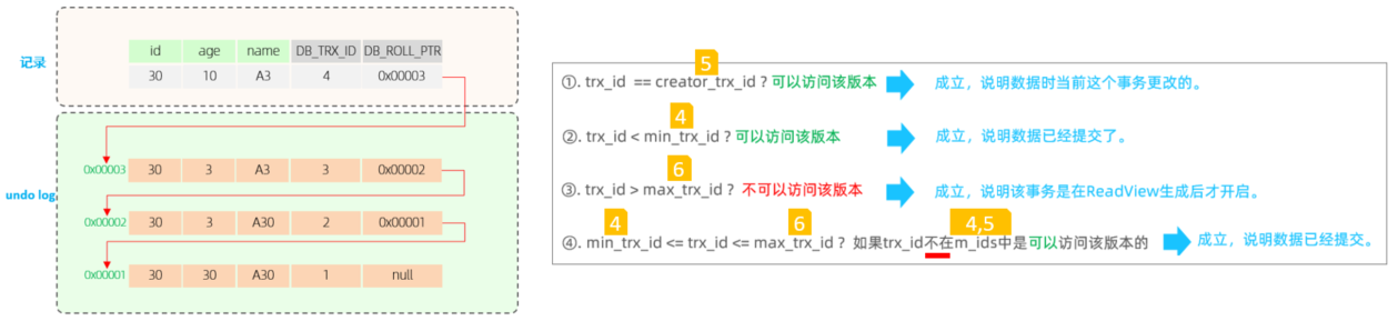 图像 1211