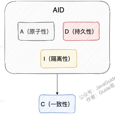 image-20230214132224195